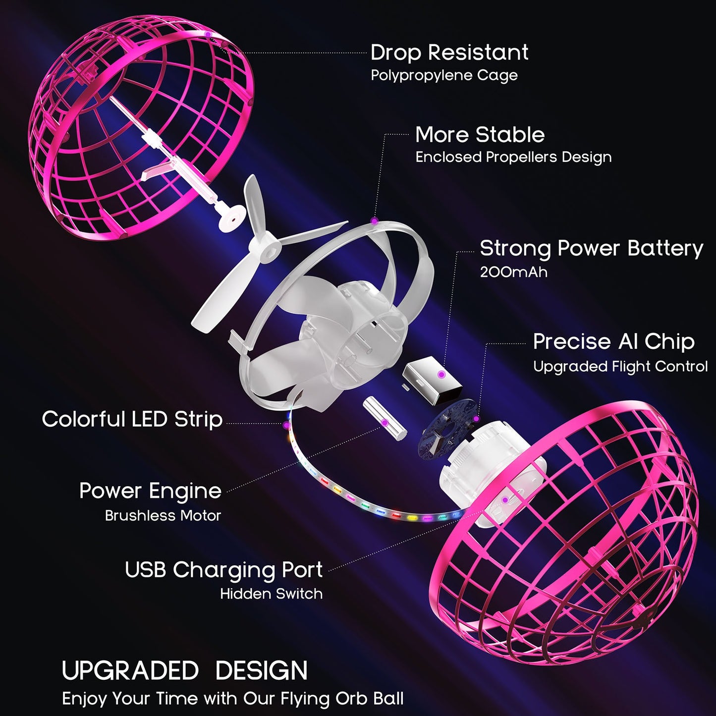 Flying Orb Ball Toy Hovering Boomerang LED Color Changing USB Rechargeable