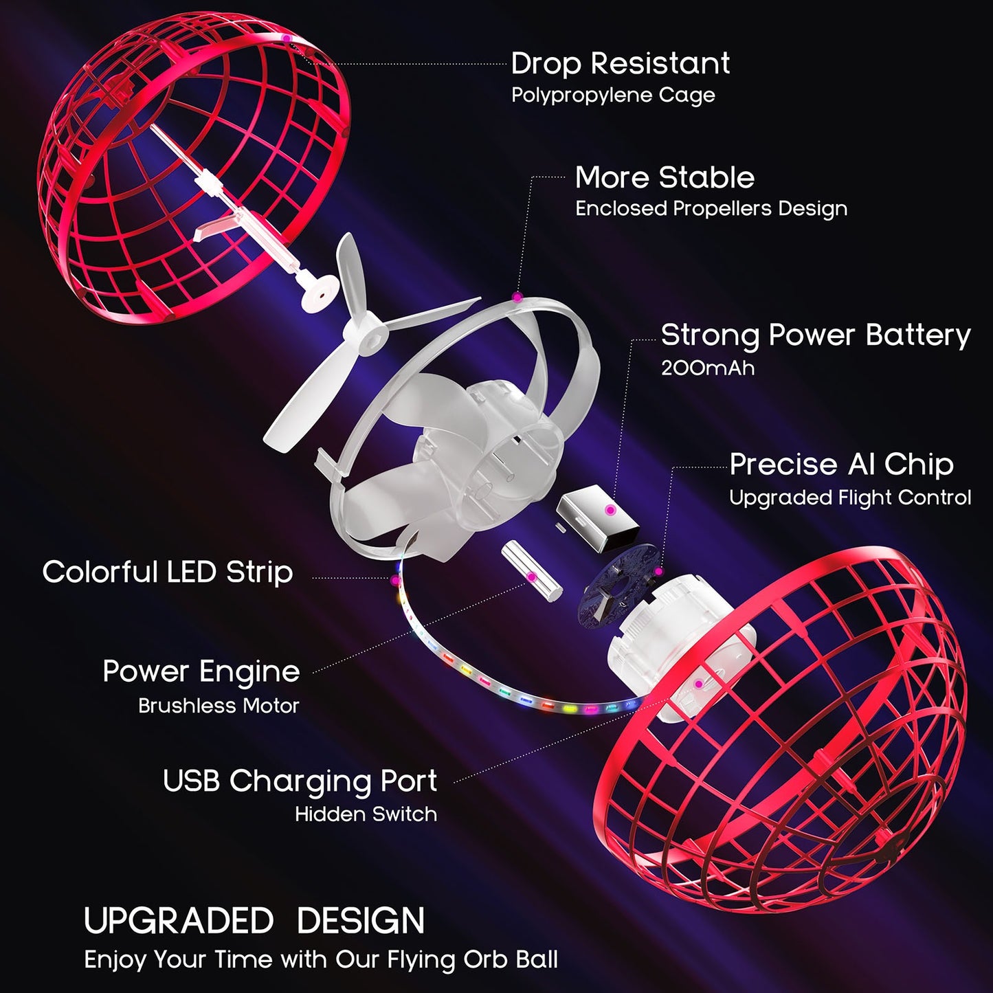 Flying Orb Ball Toy Hovering Boomerang LED Color Changing USB Rechargeable